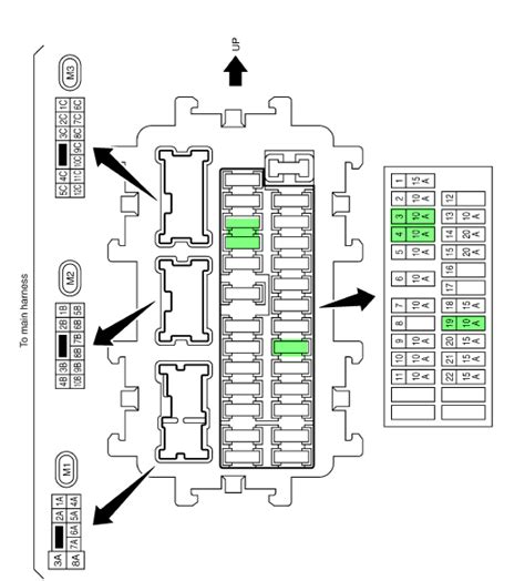 Nissan Murano Fuse Diagram