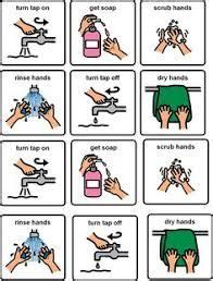 Image result for boardmaker washing hands sequence | Autism visuals, Autism classroom, Visual ...