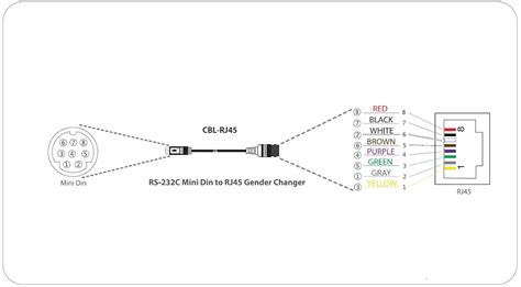 [DIAGRAM] Caterpillar 8 Pin Connector Diagram - MYDIAGRAM.ONLINE