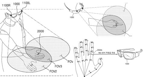 Samsung 'Galaxy Pulse' trademarked as smart ring develops