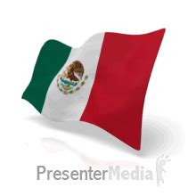 Graafix!: Mexican Animated flags of Mexico