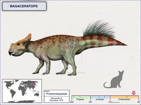 Bagaceratops by cisiopurple on DeviantArt