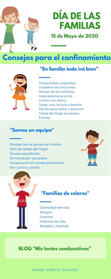 Mis lentes coeducativas: Día de las familias