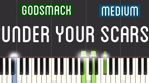 Godsmack - Under Your Scars Piano Tutorial | Medium - YouTube