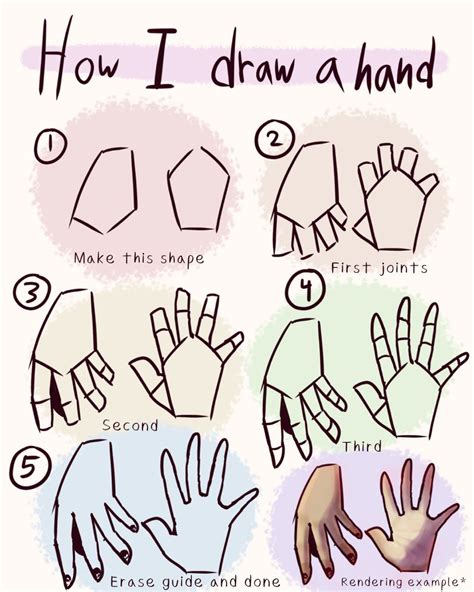 How to draw hands art tutorial (basic version) | Drawing tutorial hands ...