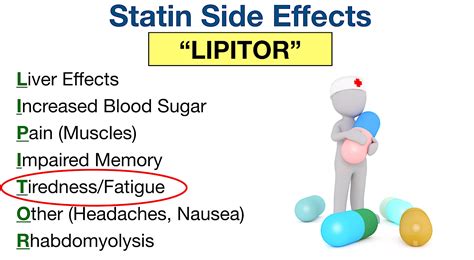 7 Statin Side Effects You Need to Know: Drug Pros and Cons — EZmed