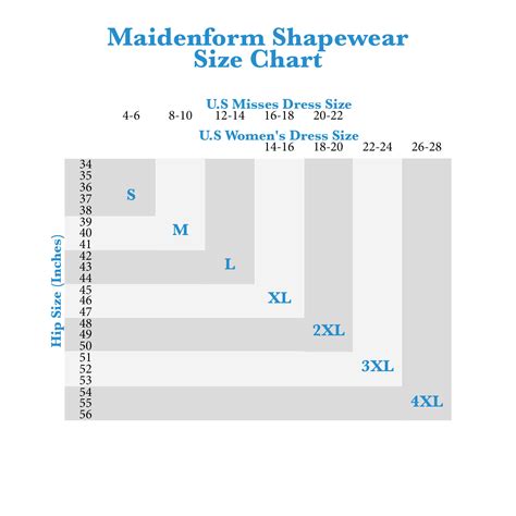 Maidenform Waist Nipper Size Chart: A Visual Reference of Charts ...