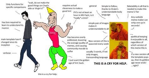 Virgin "Virgin vs Chad" vs Chad "literally any comparison meme template" : virginvschad