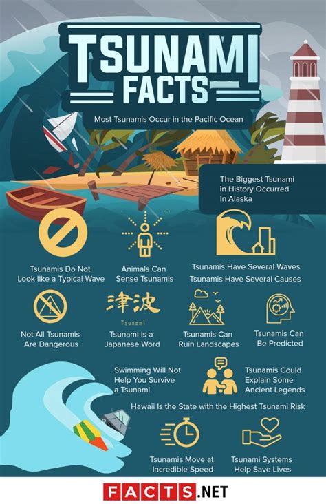 This Fun Tsunami Poster Captures Two Common Causes Of Tsunamis And How