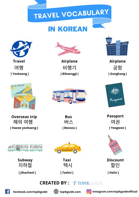 80 Korean Travel words and Phrases to brush up on your language skills ...