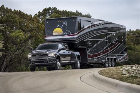 2020 Ram 3500 Towing Capacity & Payload: Behind its Rivals