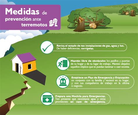 Prevenciones Para Los Terremotos - Dinami