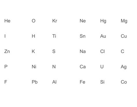 Chemical Symbol Matching Quiz