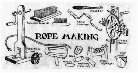 Medieval: Rope making