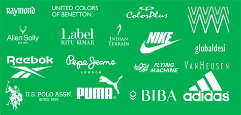 Top 25 Clothing and Fashion Brands in India (2022)