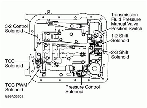 Rebuild Kit For A 4l60e 4x4 Transmission