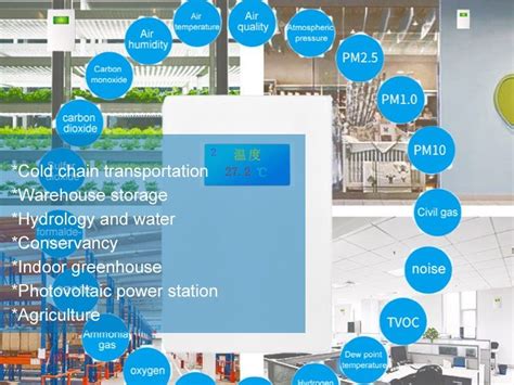 What is a gas sensor? - SenTec