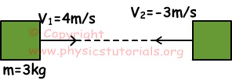 Impulse Momentum Exam 1 and Problem Solutions :: Physics Tutorials