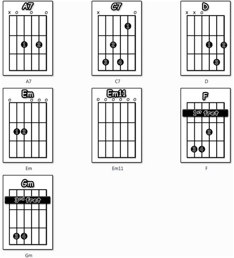 Terry Jacks – Seasons in the Sun | Guitar Tutor Man