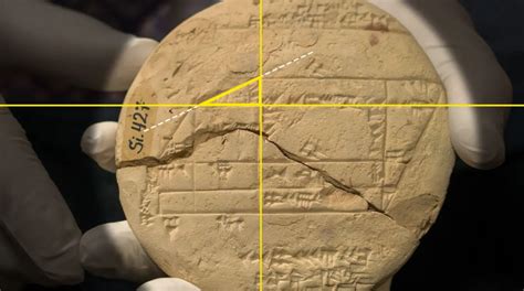 3,700-year-old Babylonian clay tablet changes math history forever