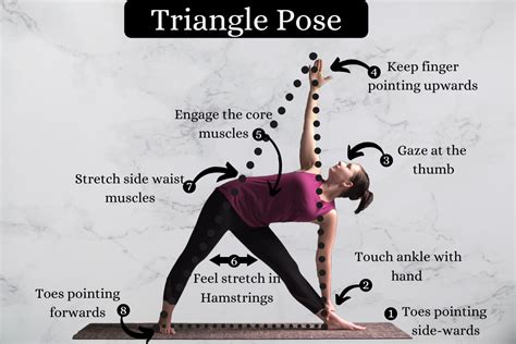 Trikonasana (Triangle Pose): The way to Do, Precautions and Advantages ...