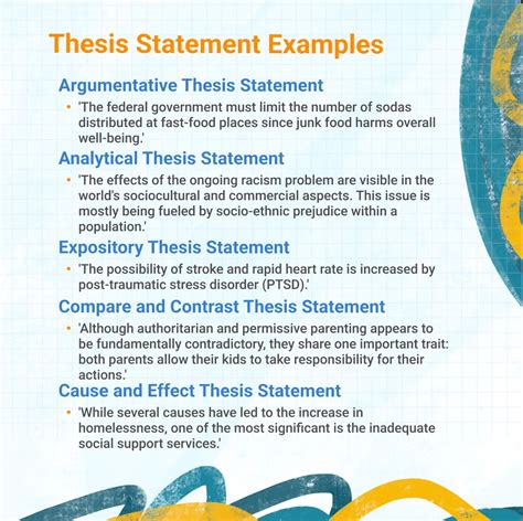 How to Write a Good Thesis Statement: Tips & Examples | EssayPro Blog