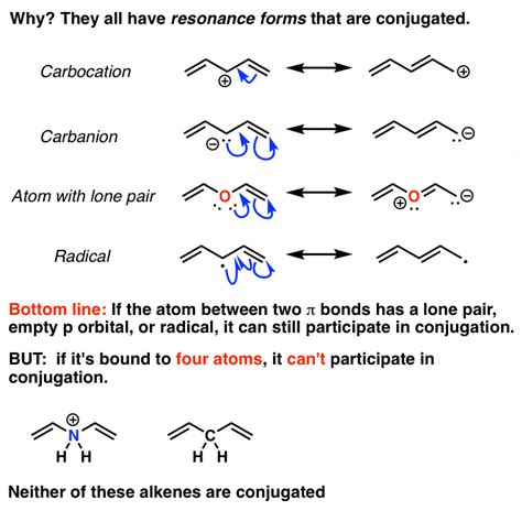 Are these molecules conjugated? – Master Organic Chemistry