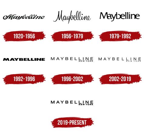 Maybelline Logo, symbol, meaning, history, PNG, brand