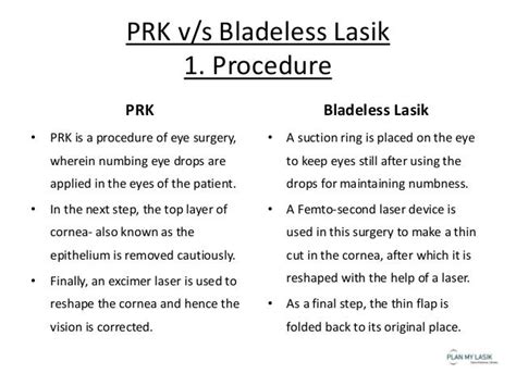 Prk vs lasik eye surgery | PPT