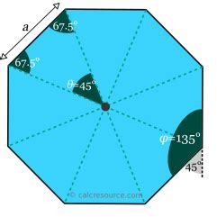 Geometric properties of octagon | calcresource