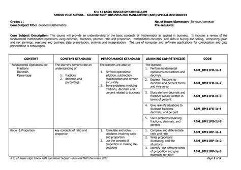 Grade 11 Business Mathematics Curriculum Guide - TeacherPH