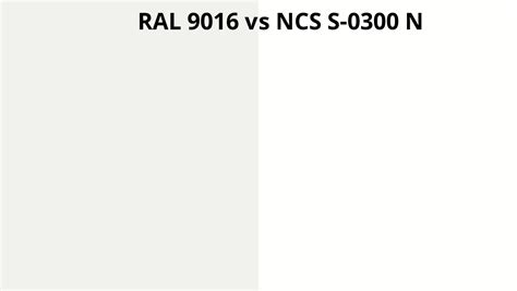 RAL 9016 vs NCS S-0300-N | RAL Colour chart UK