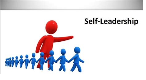 Self Leadership - Symbiosis Coaching Academy