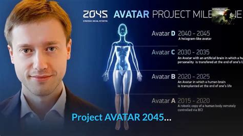 Project AVATAR 2045 - Want to Live Forever as a Robot - YouTube