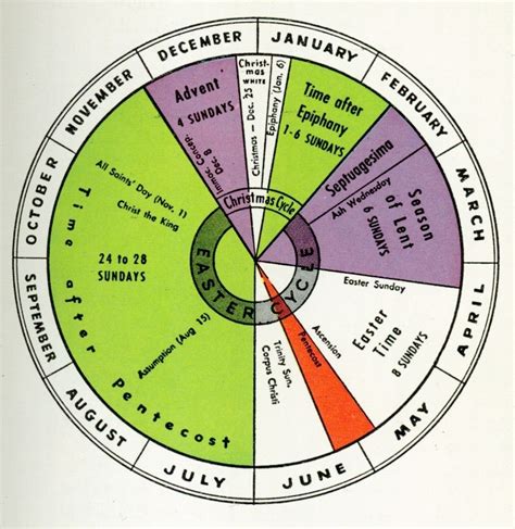 Liturgical Calendar Lesson Catholic - Template Calendar Design