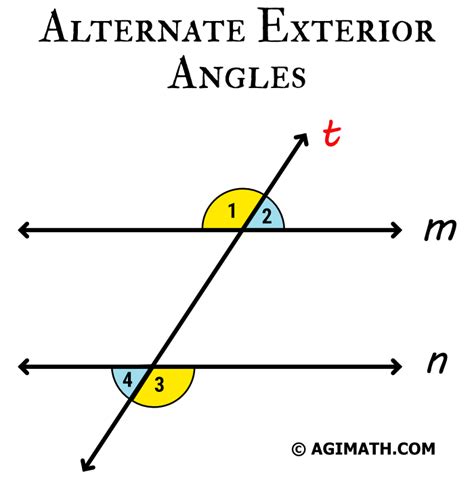 Alternate Exterior Angles - AGIMATH