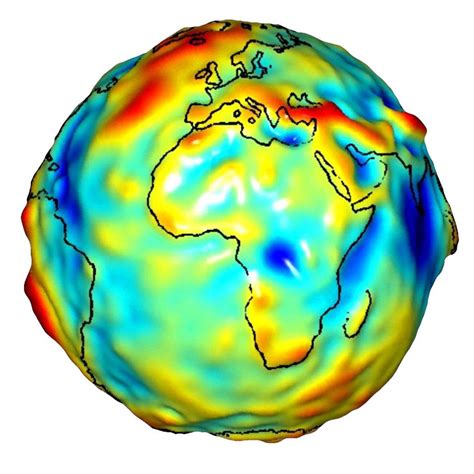 Scale Model Of The Earth