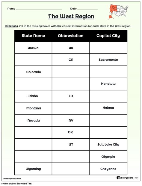 Primjer Tablice Storyboard by hr-examples