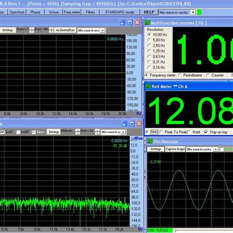 Free Audio Spectrum Analyzer Software For Mac - tronicsgenerous