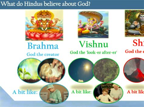 Hindu Creation Story Lesson - KS1 RE | Teaching Resources