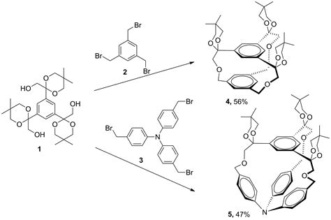 Organic Chemistry Drawing at GetDrawings | Free download