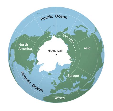 North Pole | Universal Studios Wiki | Fandom