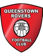 Queenstown AFC - Kulüp profili | Transfermarkt