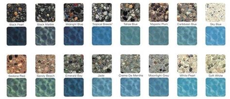 What is the difference between Pebble Tec® and plaster? | Siesta Pebble, Inc.