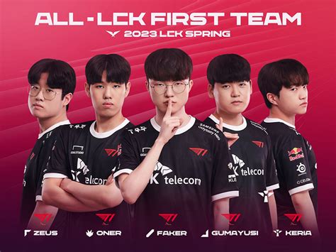 Đội hình tiêu biểu LCK Mùa Xuân 2023: T1 và Faker chiếm trọn spotlight!