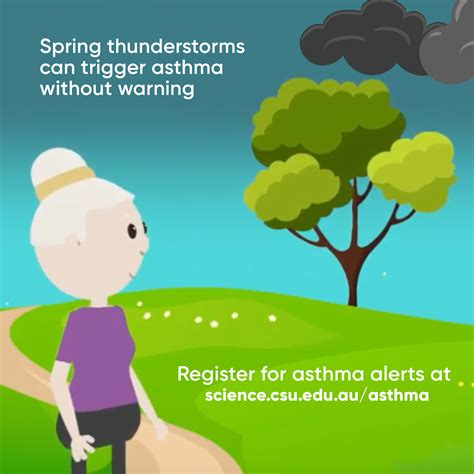 Spring Thunderstorm Asthma — Murrumbidgee Primary Health Network