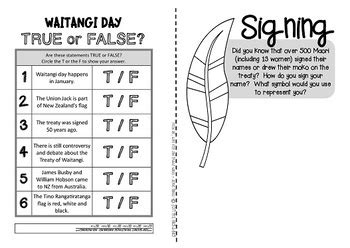 Waitangi Day {An activity booklet about the Treaty for Kiwi kids}