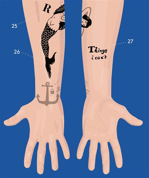 Update 79+ harry styles hand tattoo - in.coedo.com.vn