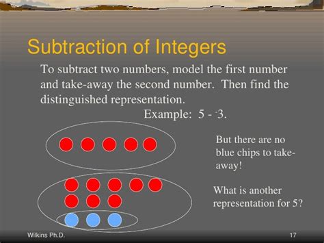 ️Integer Chips Worksheet Free Download| Gambr.co