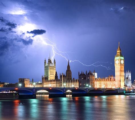 Lightning map for the UK - LEELA Lightning Detector - Netweather